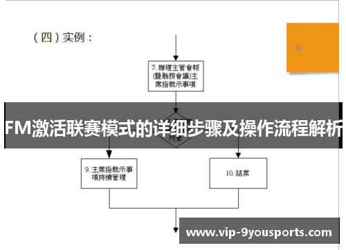 FM激活联赛模式的详细步骤及操作流程解析
