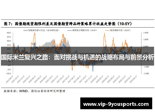 国际米兰复兴之路：面对挑战与机遇的战略布局与前景分析