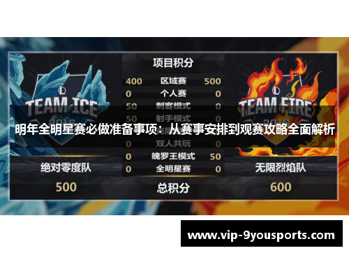 明年全明星赛必做准备事项：从赛事安排到观赛攻略全面解析