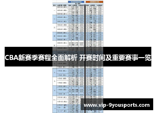 CBA新赛季赛程全面解析 开赛时间及重要赛事一览