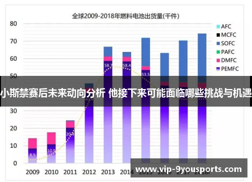 小斯禁赛后未来动向分析 他接下来可能面临哪些挑战与机遇