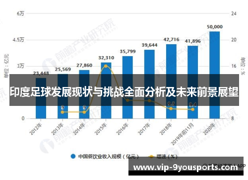 印度足球发展现状与挑战全面分析及未来前景展望