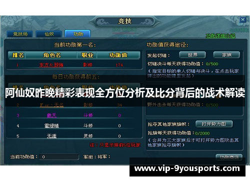 阿仙奴昨晚精彩表现全方位分析及比分背后的战术解读